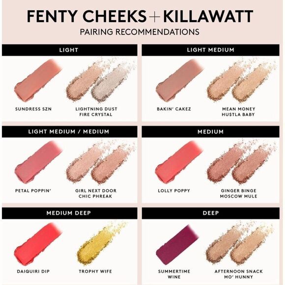 Fenty Beauty Cheeks Suede Powder Blush – Shade Petal Poppin 💖 New & Unused - Picture 3 of 11